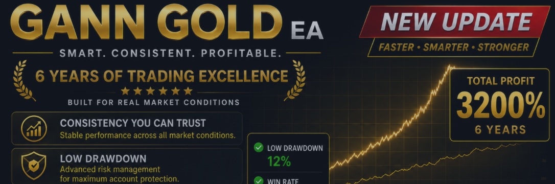 Gann Gold EA User Manual