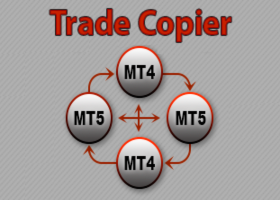 Trade Copier — копирование ордеров и позиций между торговыми счетами Trade Copier — копирование ордеров и позиций между торговыми счетами
