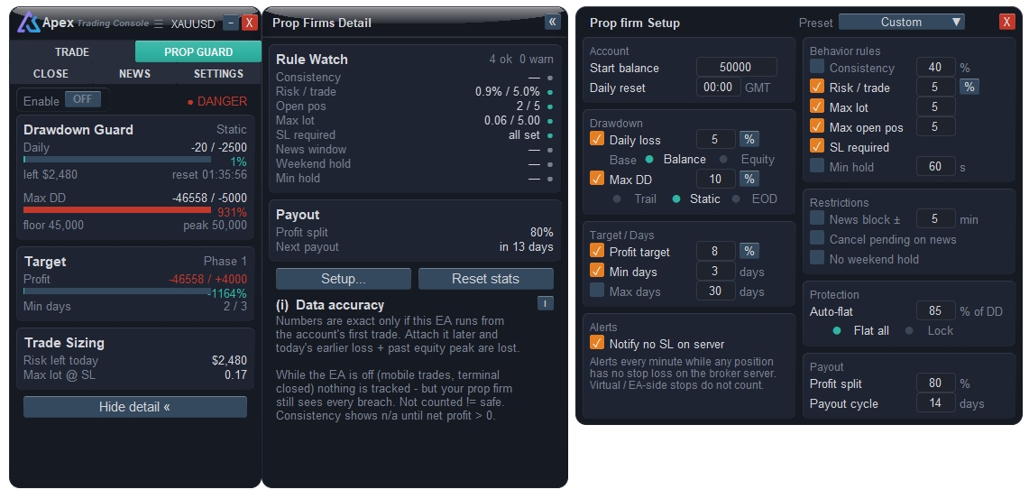 tab prop guard tab prop guard