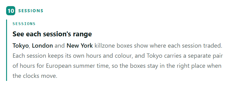 Kill Zones and Sessions
