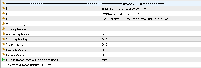 The TRADING TIMES section - hours per weekday, close outside, max trade duration The TRADING TIMES section - hours per weekday, close outside, max trade duration