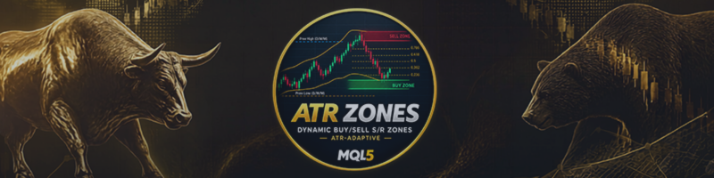 Dynamic Support and Resistance That Breathes With Volatility