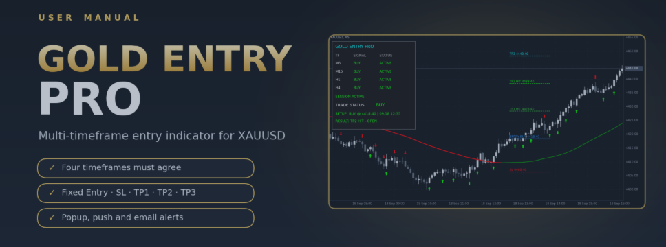 Gold Entry PRO User Manual