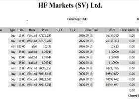 [-US$41,713] Dollar Strength After the FOMC, Yen Weakness After the BOJ Thin Holiday Trading and Intervention Risk Are t