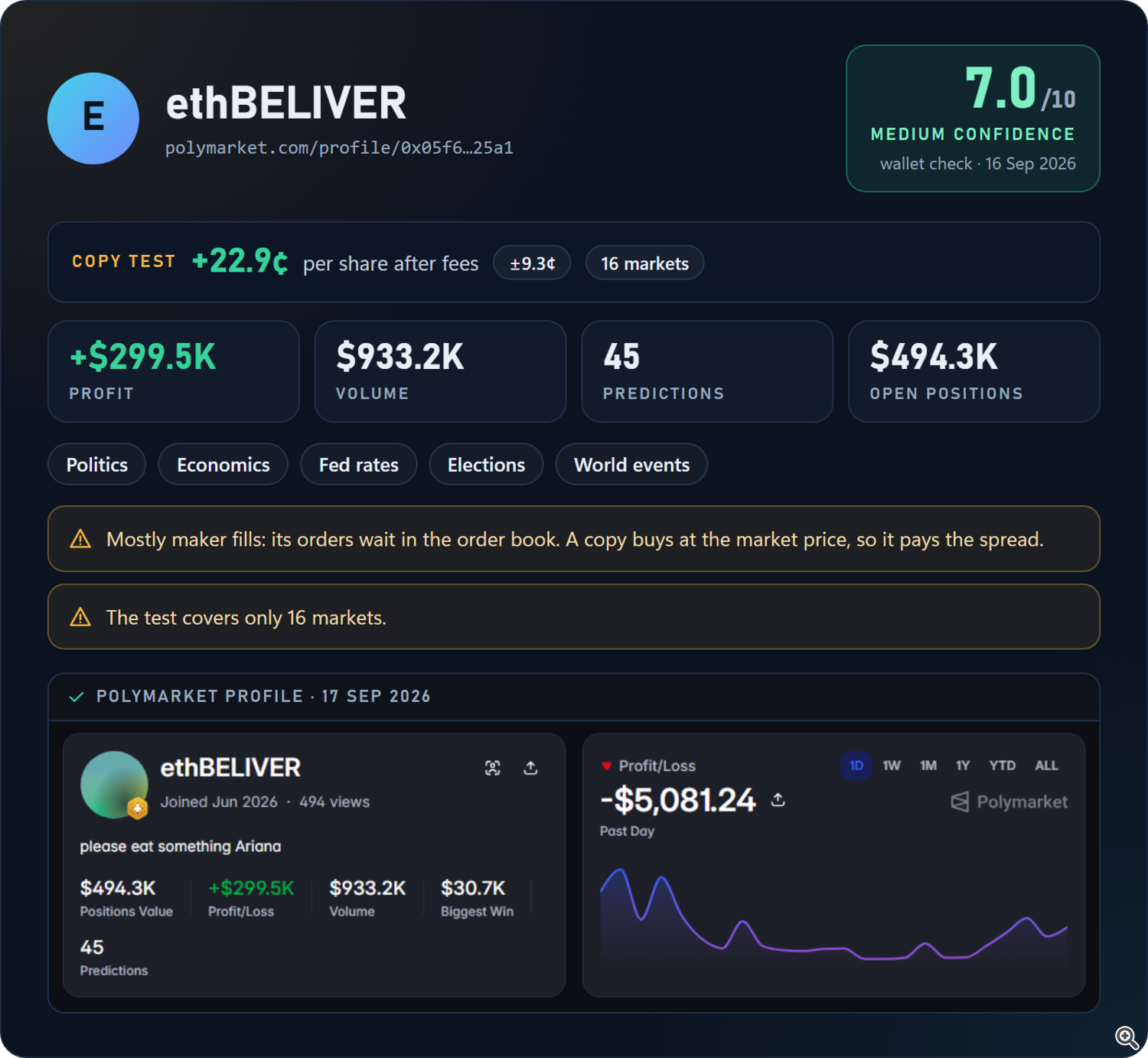 wallet ethBELIVER