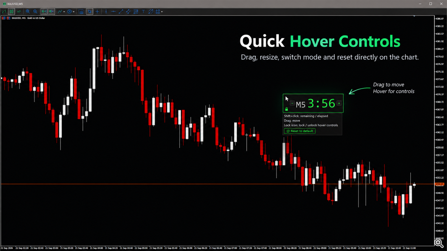 Quick Hover Controls Quick Hover Controls