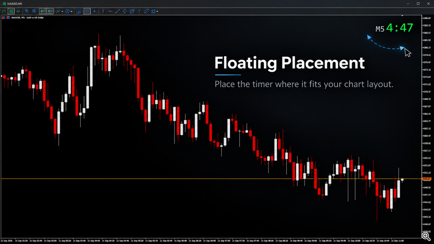 Floating placement Floating placement