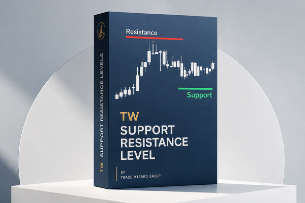 How to Find High-Probability Support and Resistance Levels in Forex Trading 2025 How to Find High-Probability Support and Resistance Levels in Forex Trading 2025