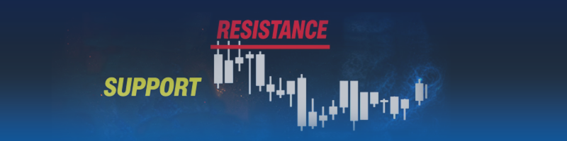 How to Find High-Probability Support and Resistance Levels in Forex Trading