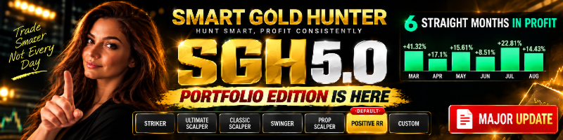 Smart Gold Hunter 5.0 – Smarter Portfolio Trading, Controlled Risk