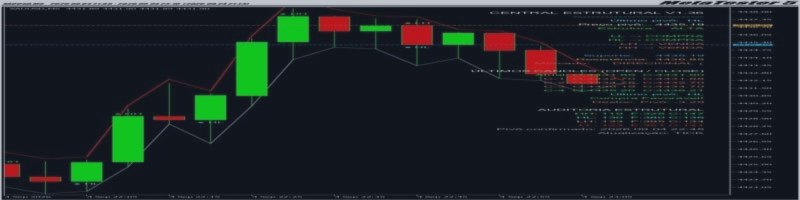 Manual do Usuário - MyTrade Pro V1.00 (Em portugês)