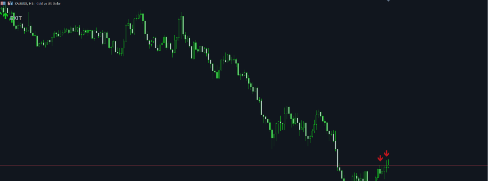 GOLD M1 SNIPER ARROW INDICATOR MT5