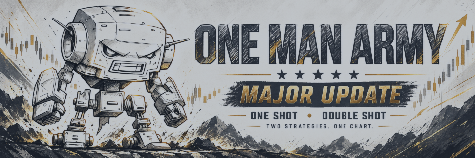 ONE MAN ARMY - две стратегии, один чат