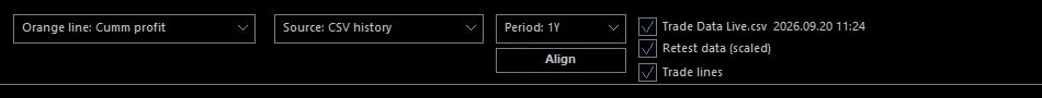 Spotlight source, period, metric and comparison controls Spotlight source, period, metric and comparison controls