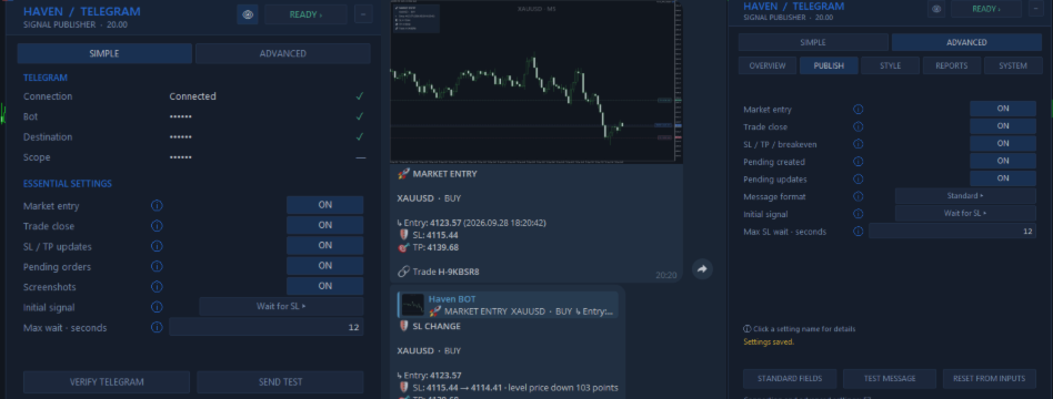 Haven MT5 to Telegram 2.0 — Complete Setup & User Guide