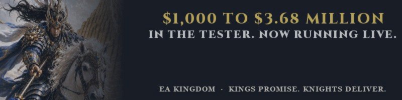Gold EA for MT5: Kingdom Hunter Gold Turned $1,000 into $3.68 Million in the Tester, and Now Runs Live