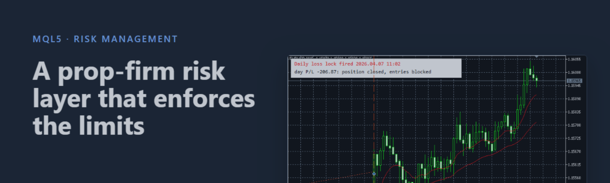 Building a Prop-Firm Risk Layer in MQL5: Daily Locks, Trailing Drawdown and Breach-Aware Entries