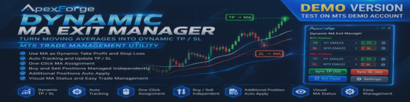 ApexForge Dynamic MA Exit Manager – MT5 Demo Version