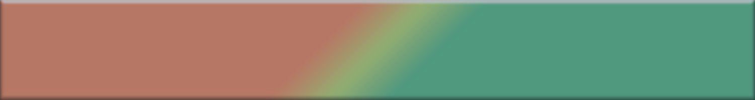 How SSS v5.0 Generates BUY and SELL Signals on BTC, Gold and Forex