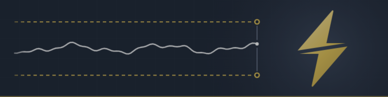 Comment trade Gold Storm PRO : ordres en attente, distance basée sur l'ATR et deux sorties indépendantes