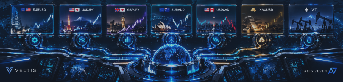 Market-Specific Engines: Why Different Markets Should Not Be Traded With the Same Logic