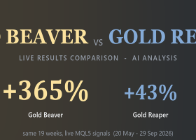 Gold Beaver vs Gold Reaper: live results comparison - Independent AI analysis Gold Beaver vs Gold Reaper: live results comparison - Independent AI analysis