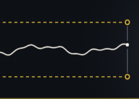 Comment trade Gold Storm PRO : ordres en attente, distance basée sur l'ATR et deux sorties indépendantes Comment trade Gold Storm PRO : ordres en attente, distance basée sur l'ATR et deux sorties indépendantes