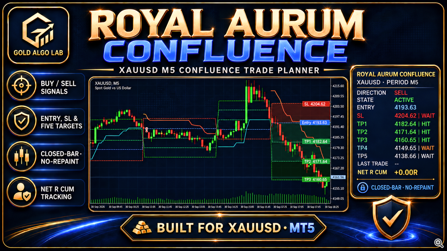 Royal Aurum Confluence Royal Aurum Confluence