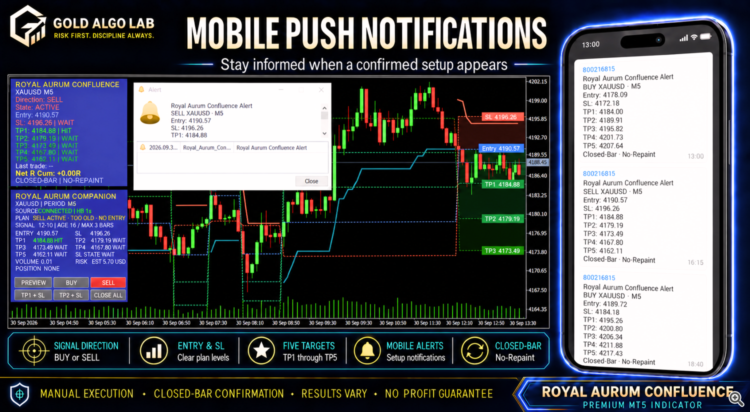 MT5 push notifications MT5 push notifications