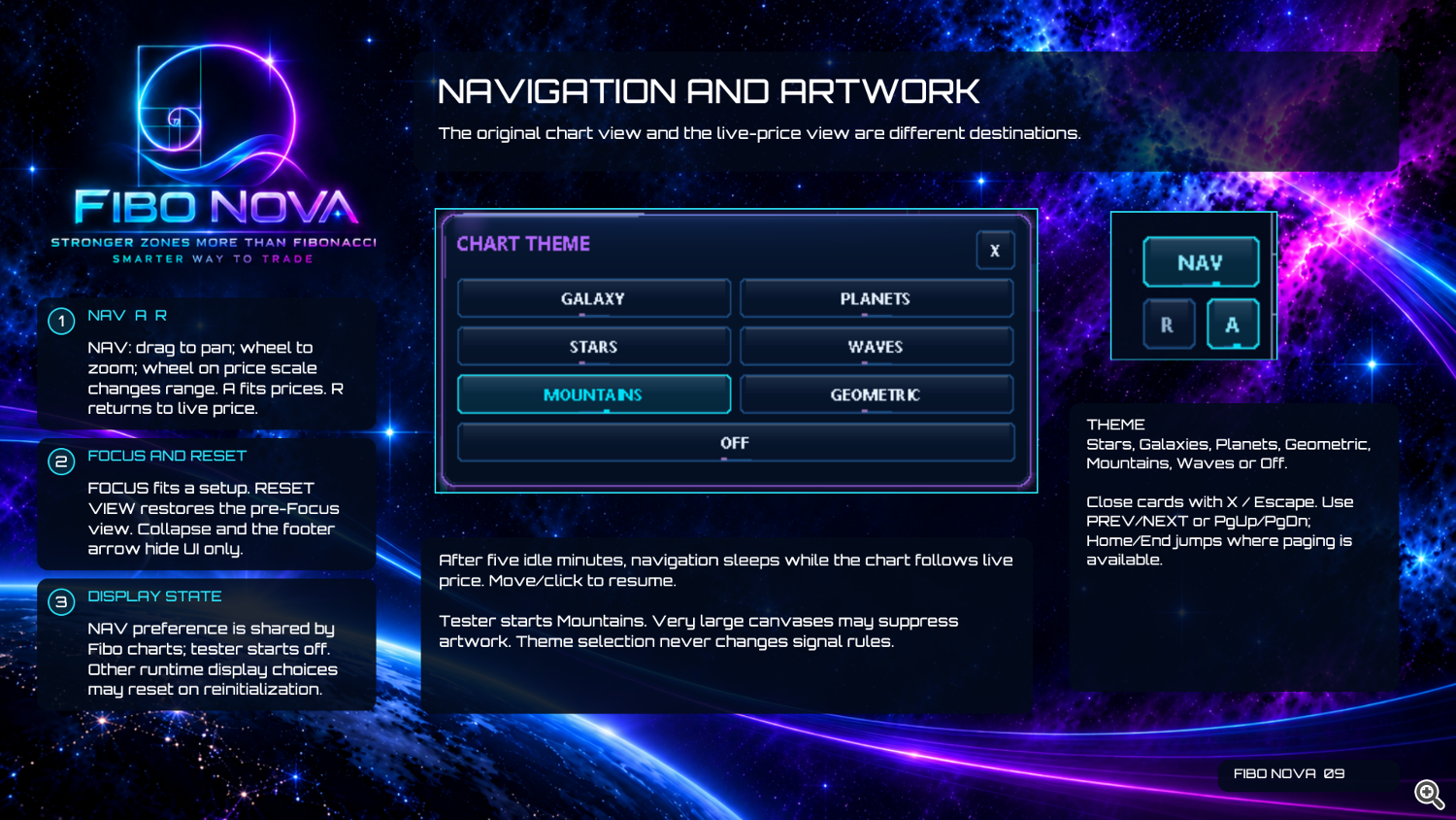 Fibo Nova User Guide — Page 09 — Navigation and Artwork