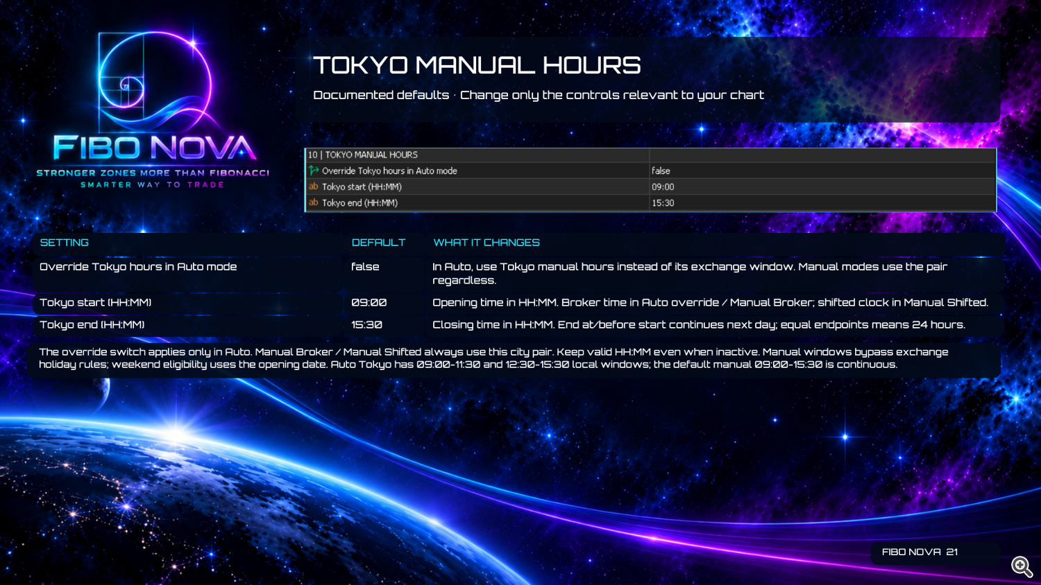 Fibo Nova User Guide — Page 21 — Tokyo Manual Hours
