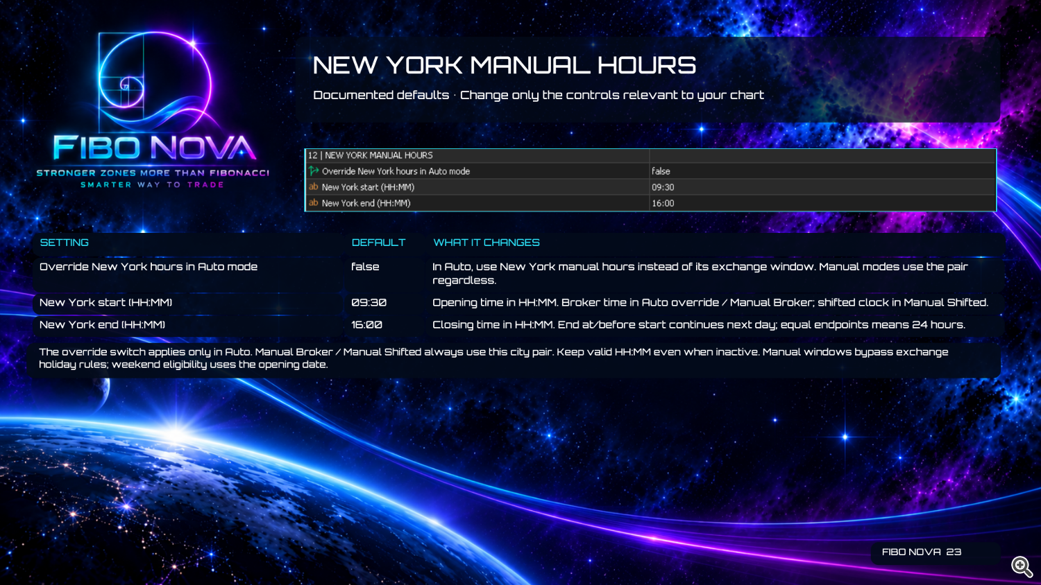 Fibo Nova User Guide — Page 23 — New York Manual Hours