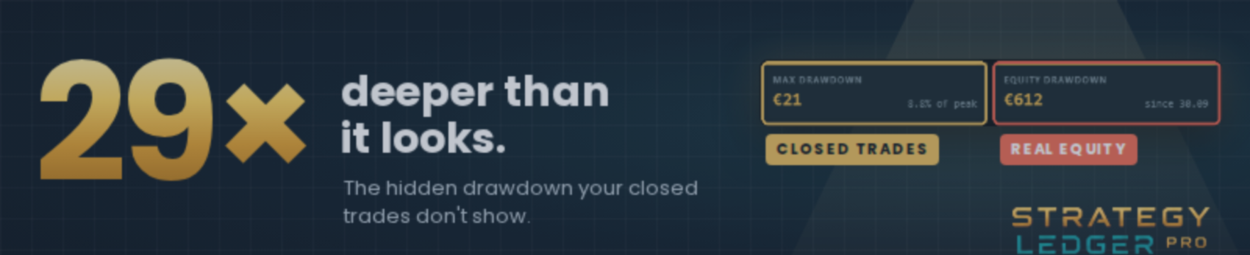29 Times Deeper Than It Looks: The Hidden Drawdown Your Closed Trades Don't Show