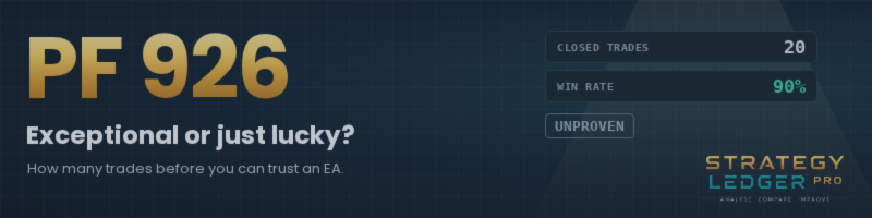 Exceptional or Just Lucky? How Many Trades Before You Can Trust an EA