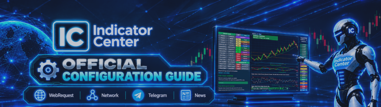 Indicator Center – Official Configuration Guide