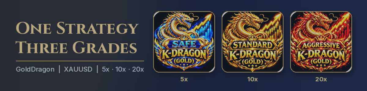 One Strategy, Three Grades: How to Choose the Right GoldDragon