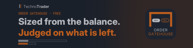 Your lot calculator reads the balance. Your prop firm reads what is left.