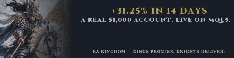 Gold Trading Robot for MT5: Kingdom Hunter Gold Made 31.25% in 14 Days on a Real $1,000 Account