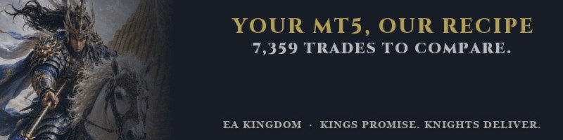 How to Backtest an EA on MT5: Check Your Report Against Kingdom Hunter Gold's $14.15 Million Test