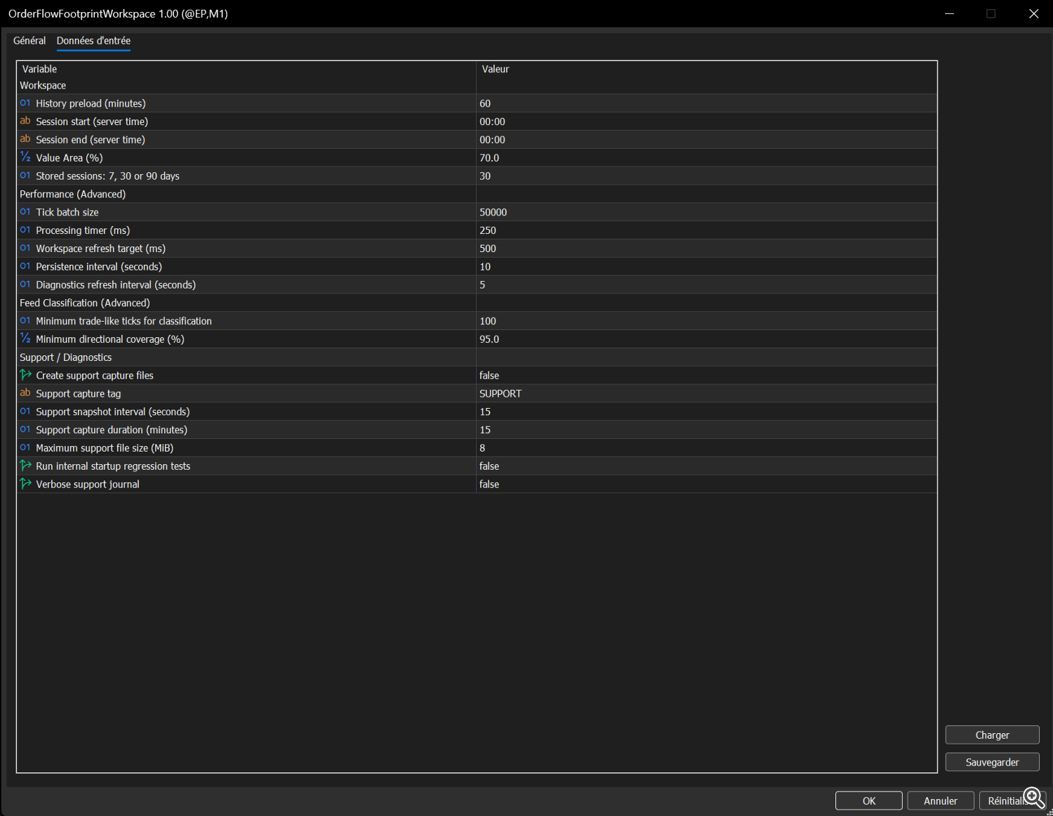 MetaTrader EA Inputs window MetaTrader EA Inputs window