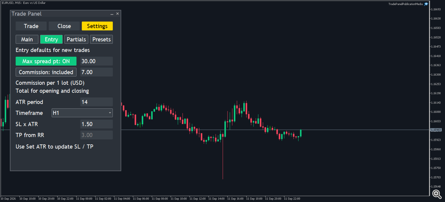 TradePanel 3.46 Entry defaults with spread protection, round-trip commission and ATR