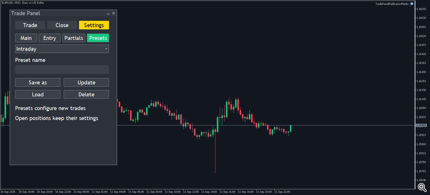 TradePanel 3.46 named presets for new trades