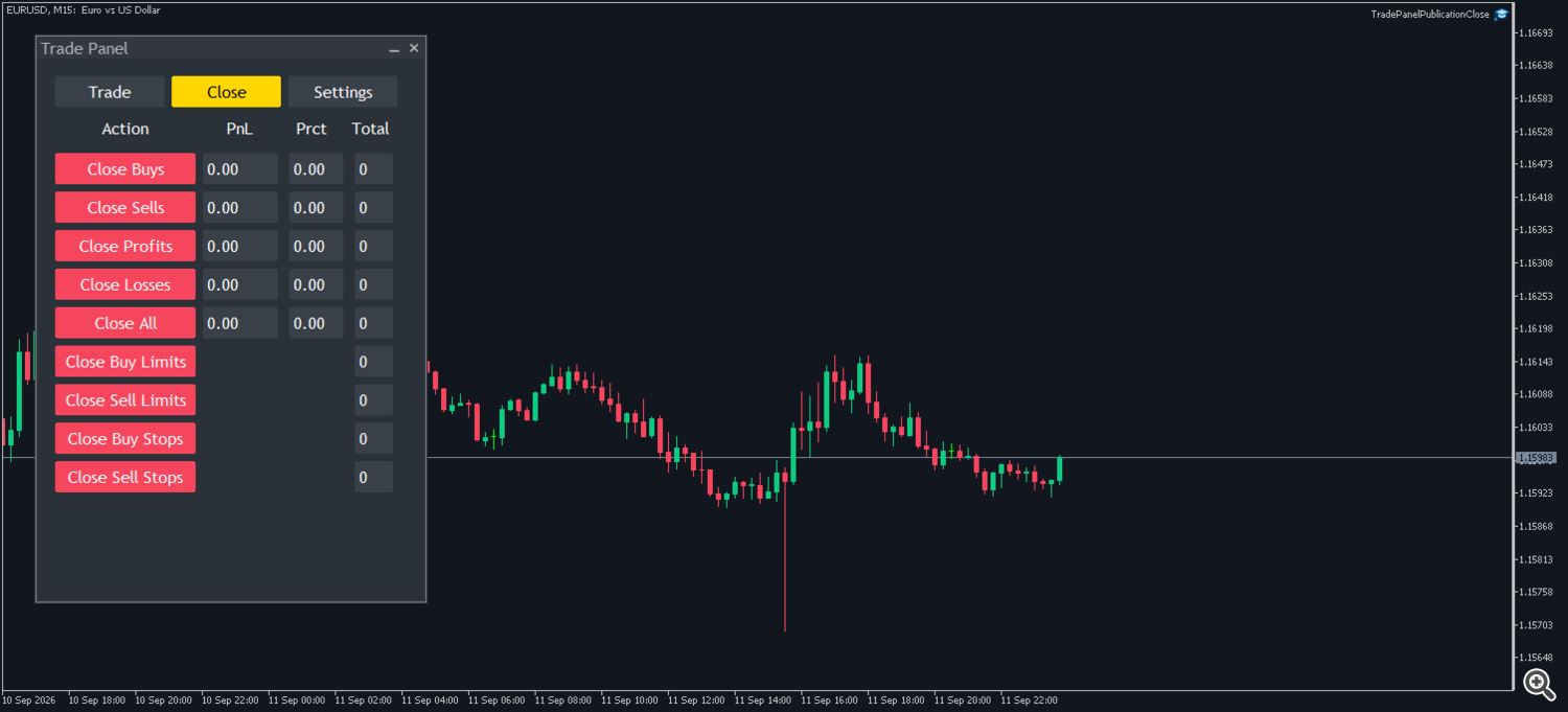 TradePanel 3.46 Close tab with position groups and pending-order deletion
