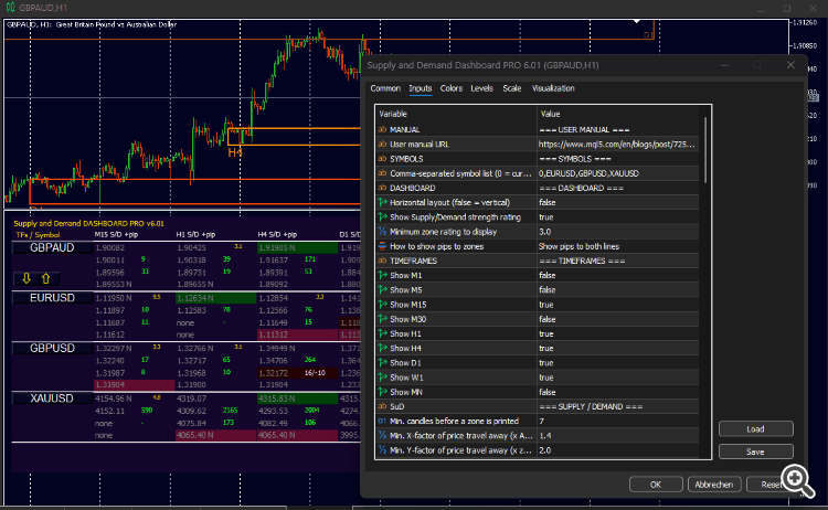 Supply and Demand Dashboard PRO MT5 Supply and Demand Dashboard PRO MT5