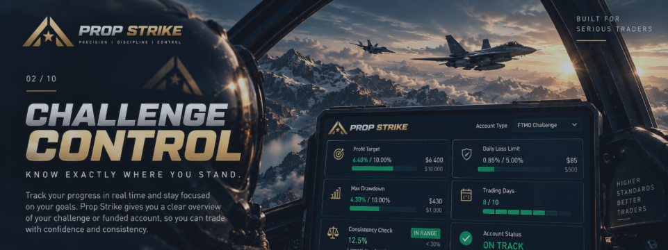 Designing Prop Firm EAs: Automation for Rules, Not Just Returns