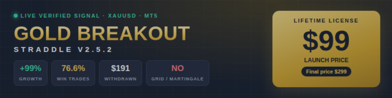 Gold Breakout Straddle V2.5.2: +99% on a Live Real-Money Signal, Hard Stop on Every Trade