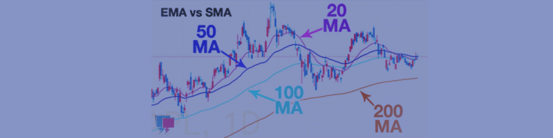 Moving Average Crossover Strategy: How to Trade Crossovers for Better Forex Entries