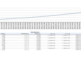 MediaPro EA — Guia completo de configuração para XAUUSD MediaPro EA — Guia completo de configuração para XAUUSD