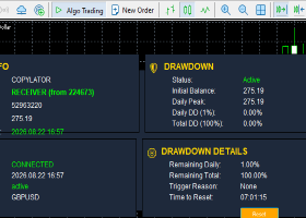 MT5 Trade Copier: Drawdown Protection vs Stop Loss – Two Different Jobs MT5 Trade Copier: Drawdown Protection vs Stop Loss – Two Different Jobs