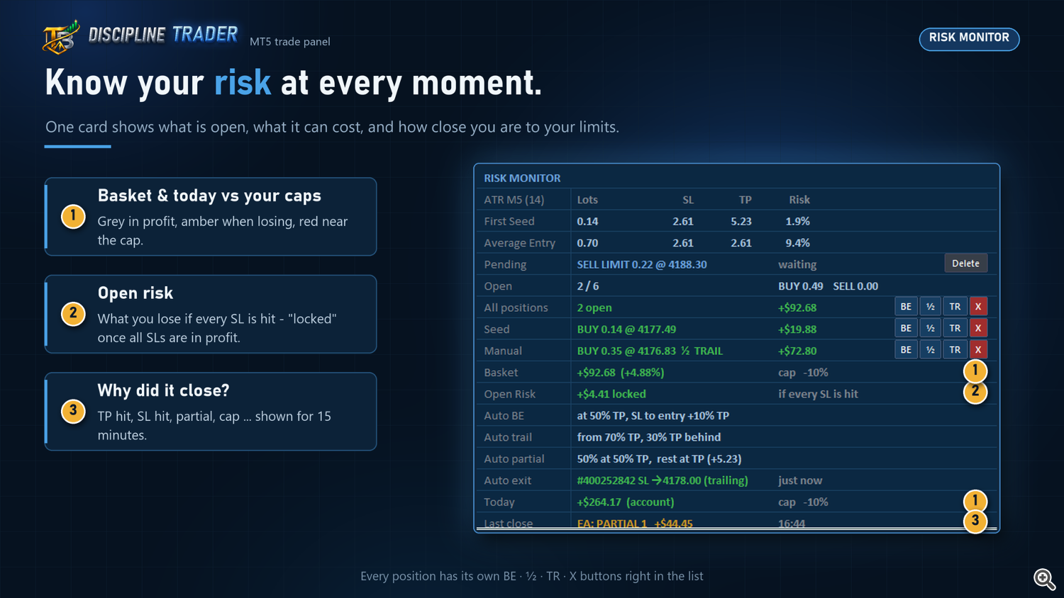 RiskMonitor